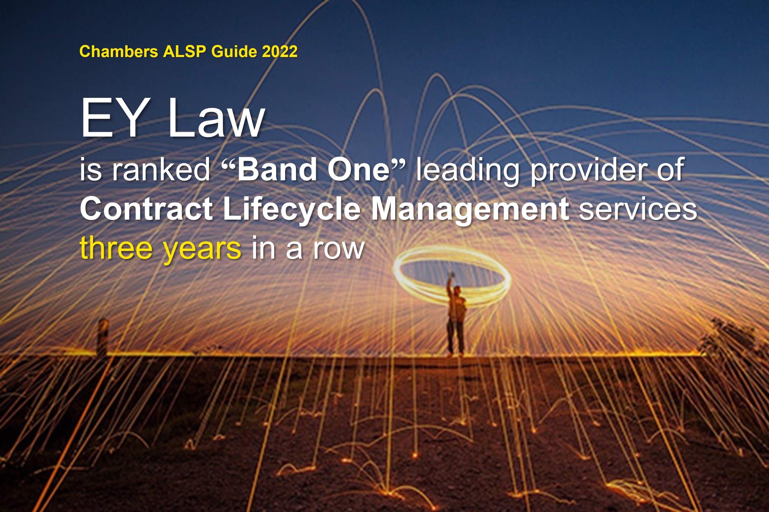 EY Law ranked as a "Band One" leading provider of CLM services three year in a row by Chambers